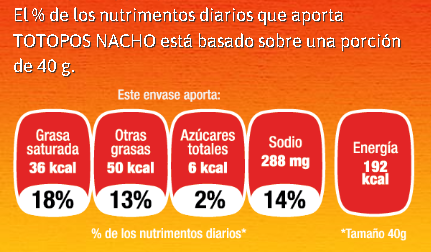 TOTOPOS Nachos caja de 80 piezas