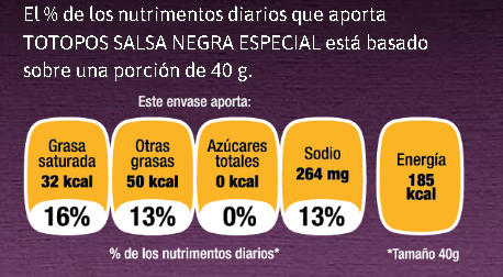 TOTOPOS SALSA NEGRA ESPECIAL caja de 80 piezas